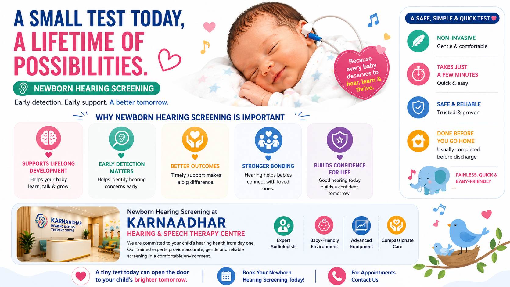 The Importance of Newborn Hearing Screening- OAE/ABR