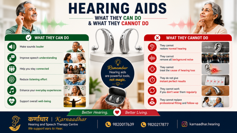 Infographic explaining what hearing aids can do and cannot do, including benefits, limitations, and realistic expectations.